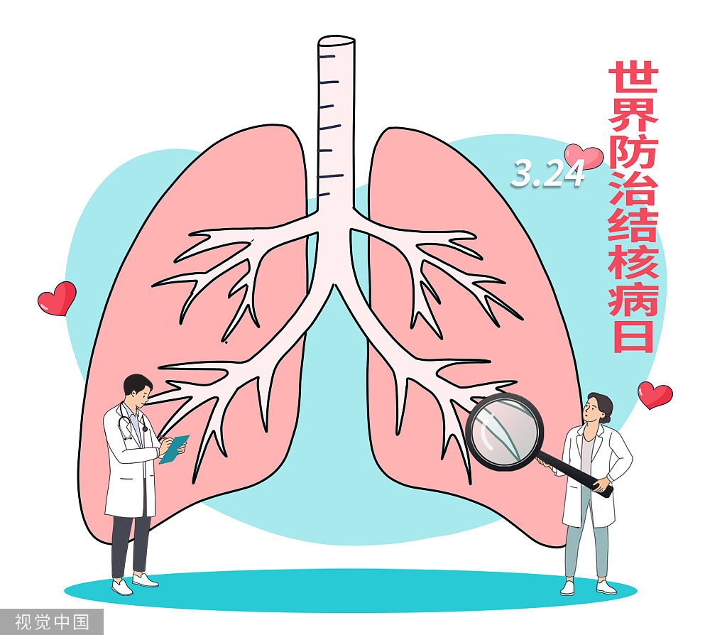 终结结核流行路在何方？专家：还需革新策略和技术