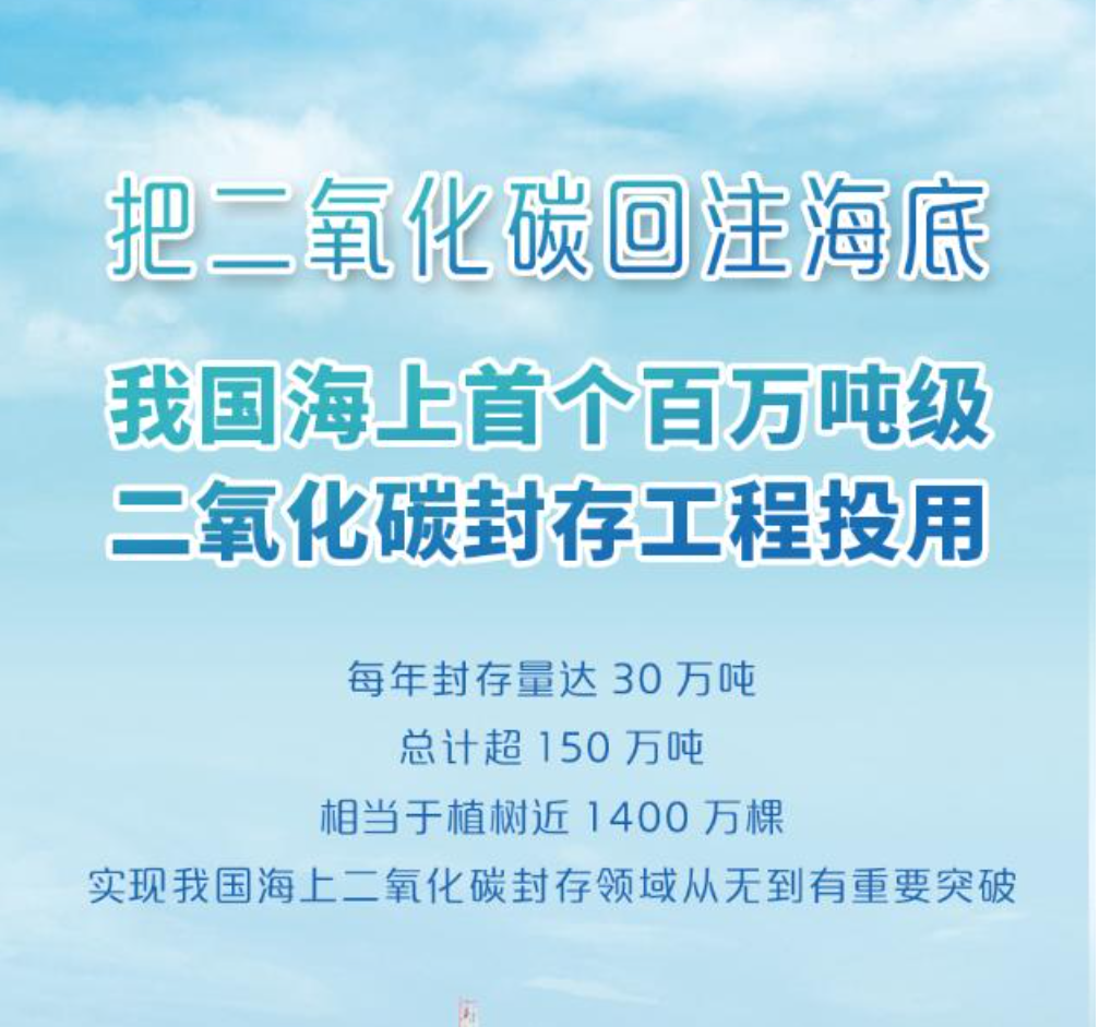 <b>我国海上首个百万吨级二氧化碳封存工程投用</b>