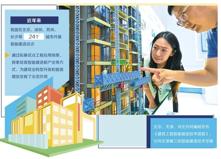 <b>数智转型打开房地产新赛道</b>