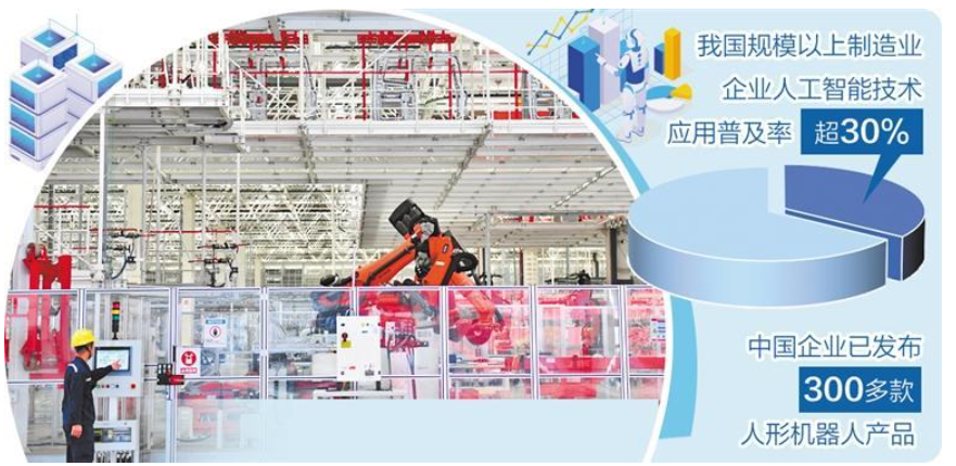 <b>智能经济打开发展新空间</b>